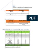 Proyecto Dengue Sofia Estradahidalgo2