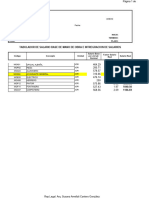 Tabular Salarios