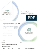 MPA Legal Expenses