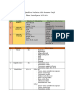 Capaian Materi Lisan