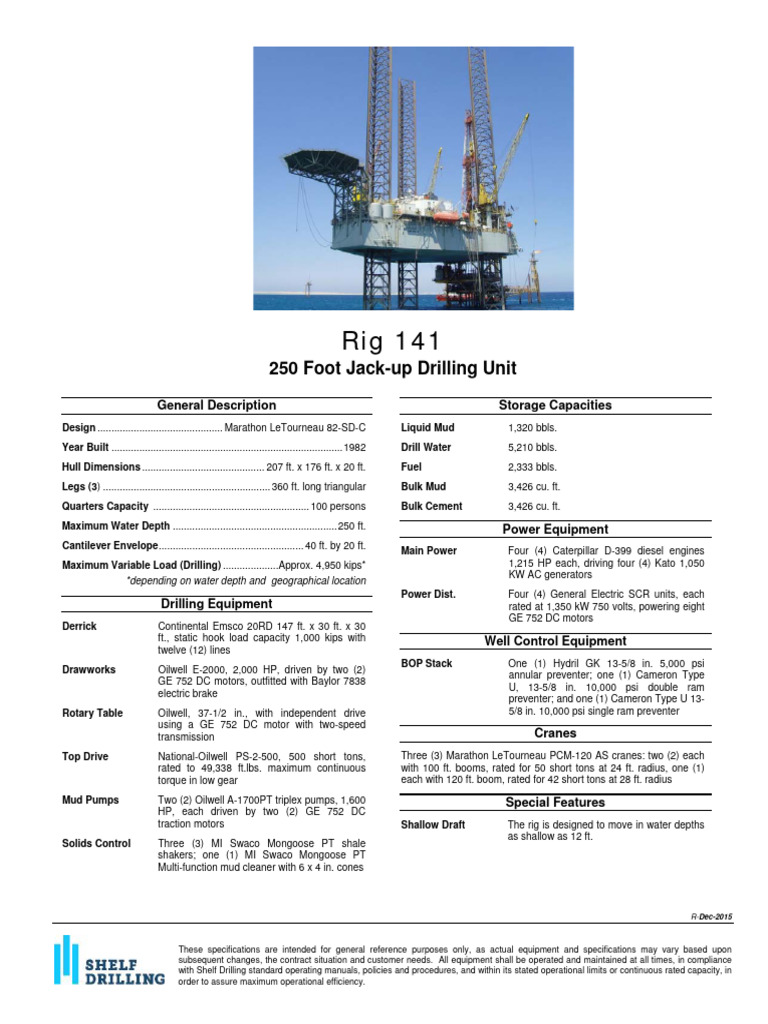 Shelf Drilling Rig 141 Spec Sheet Dec 2015 PDF Drilling Rig Oil Well