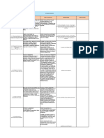 Evaluacionninicialn2022n1nxlsnMarianCnnnCamilanRn1 24638528b4766b5