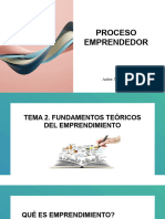 Unidad 1 - Fundamentos Teóricos Del Emprendimiento