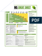 N13 Incoterms