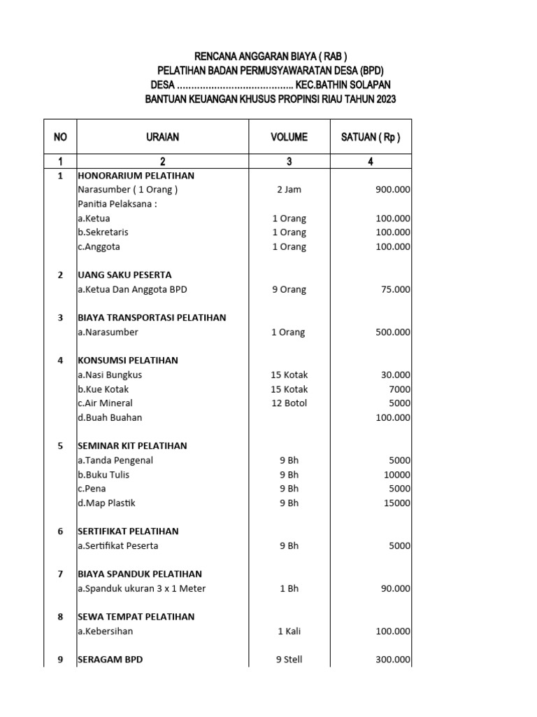 RAB Pelatihan BPD Desa 2023 | PDF