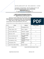 Berita Acara Dan DH RKT