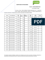 Certificado Cotizaciones: Folio Nº: 344G56A489857FT2EV