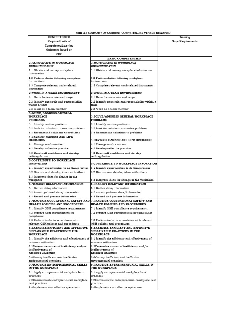 Jmb form 4 3 summary of current competencies versus required google