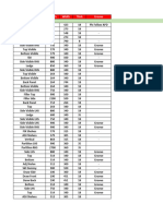 Shende Cutting List CutRite