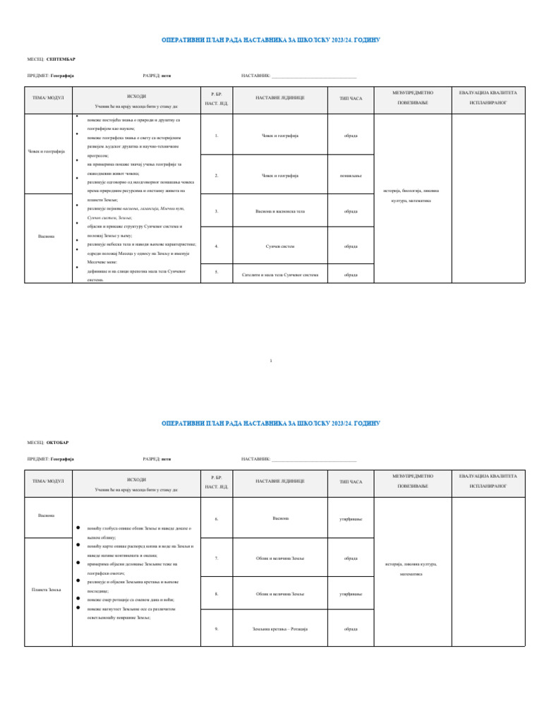 Operativni Planovi | PDF