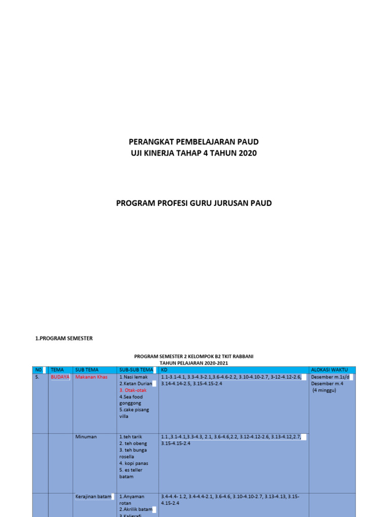 Contoh Perangkat Pembelajaran PAUD-TK-Edit | PDF