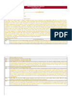 PROSEM - Informatika 11