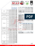 Pricelist PI Fitting Mei 2023