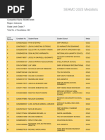 Kuyov qaynonasini anal jinsiy aloqa qilishga kondirgan.