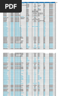 Army Canteen Shoes Price List | PDF | Adidas | Nature