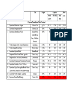 Data Benchmarking Triwulan Ii