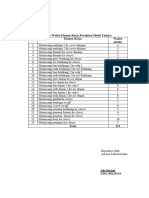 Lampiran Modul 3 Kel 11