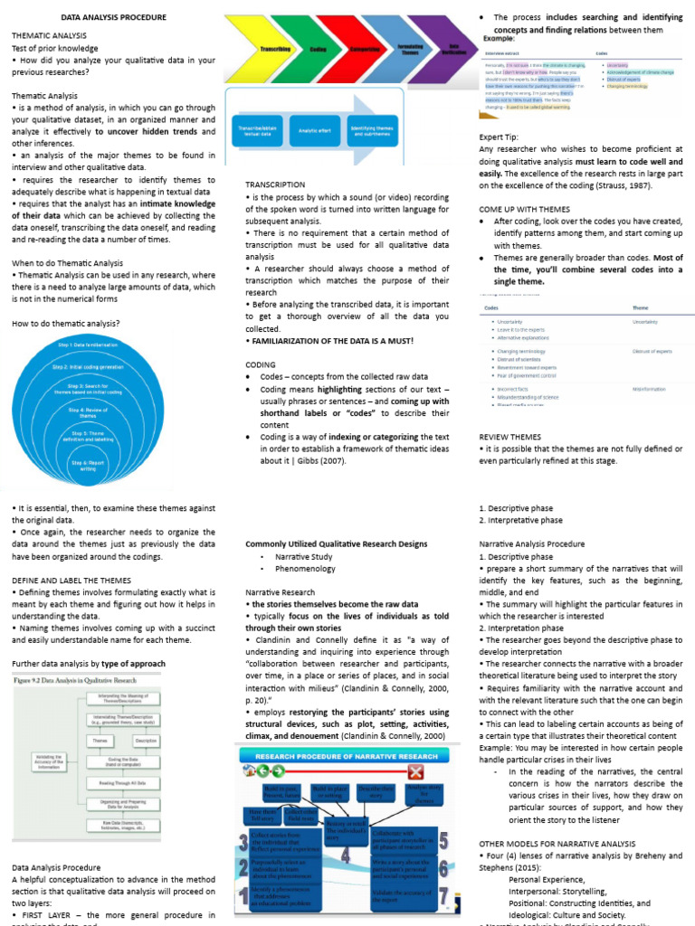DATA ANALYSIS PROCEDURE IN RESEARCH PDF visual data 4