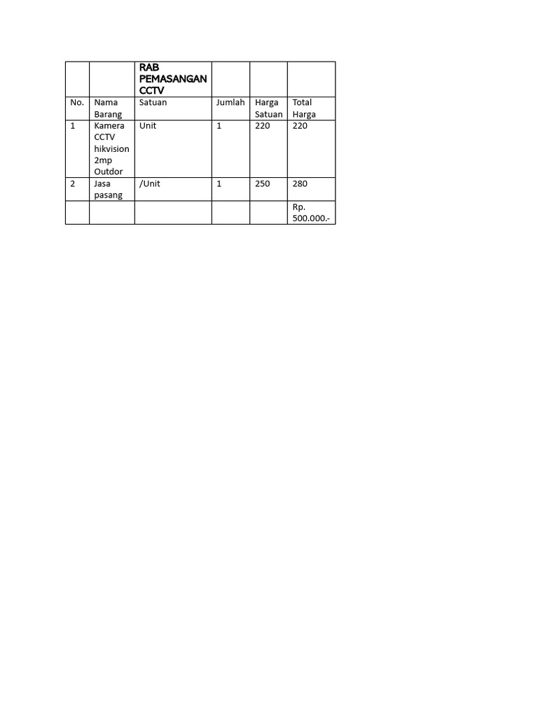 Penawaran Pemasangan CCTV | PDF | Teknologi & Rekayasa