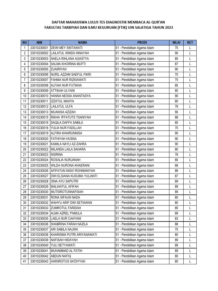 Rus porno sutyen ichida