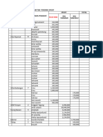 Data SPGDT Pending