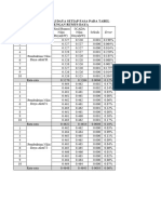 Perhitungan Daya (Rumus Vs Scada)