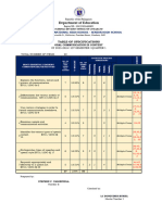 Table of Specification Oral Communication in Context