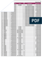 Jadwal Kapal Februari Via Jakarta 2023