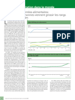 Réumé Alimentaire Mondiale