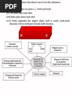 Magnetic Field Notes