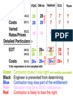 4B-Notices Etc-Handout