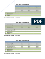 Harga Grosir Sosis Dan Nugget