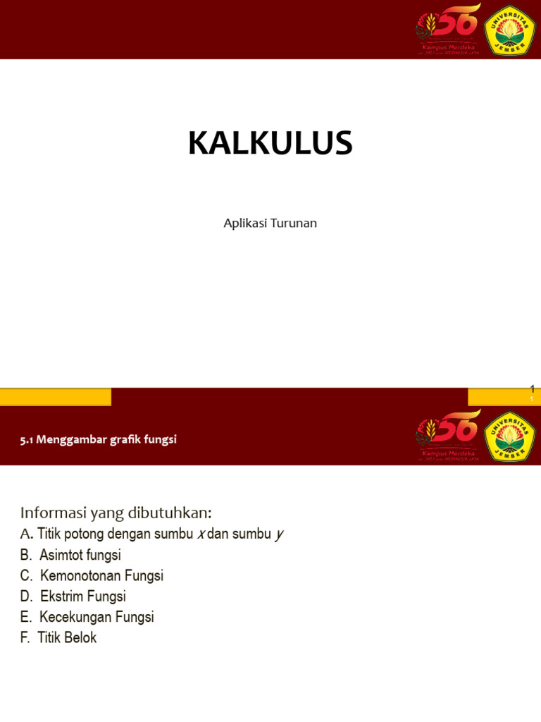 Aplikasi Turunan | PDF