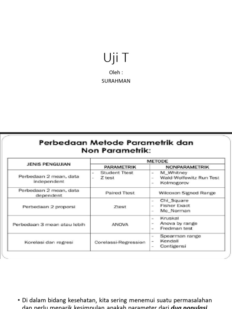 Uji T | PDF