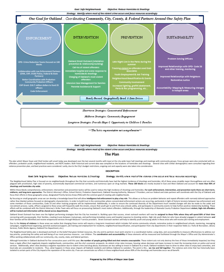 Neighborhood Safety Plan Handout Final Oakland Violence Neighborhood Safety Plan Handout Final Oakland Violence