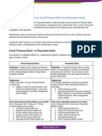 Difference Between Small Finance Bank and Payments Bank