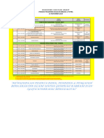 Rundown HGN+MABIT 2023