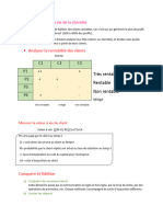 Maximiser La Valeur À Vie de La Clientèle