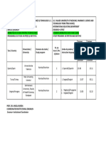 Bilateral Agreements Nutrition and Dietetics SMS