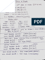 Census of punjab 