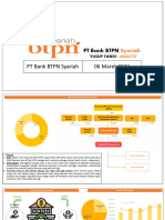 BTPS Stock Analysis