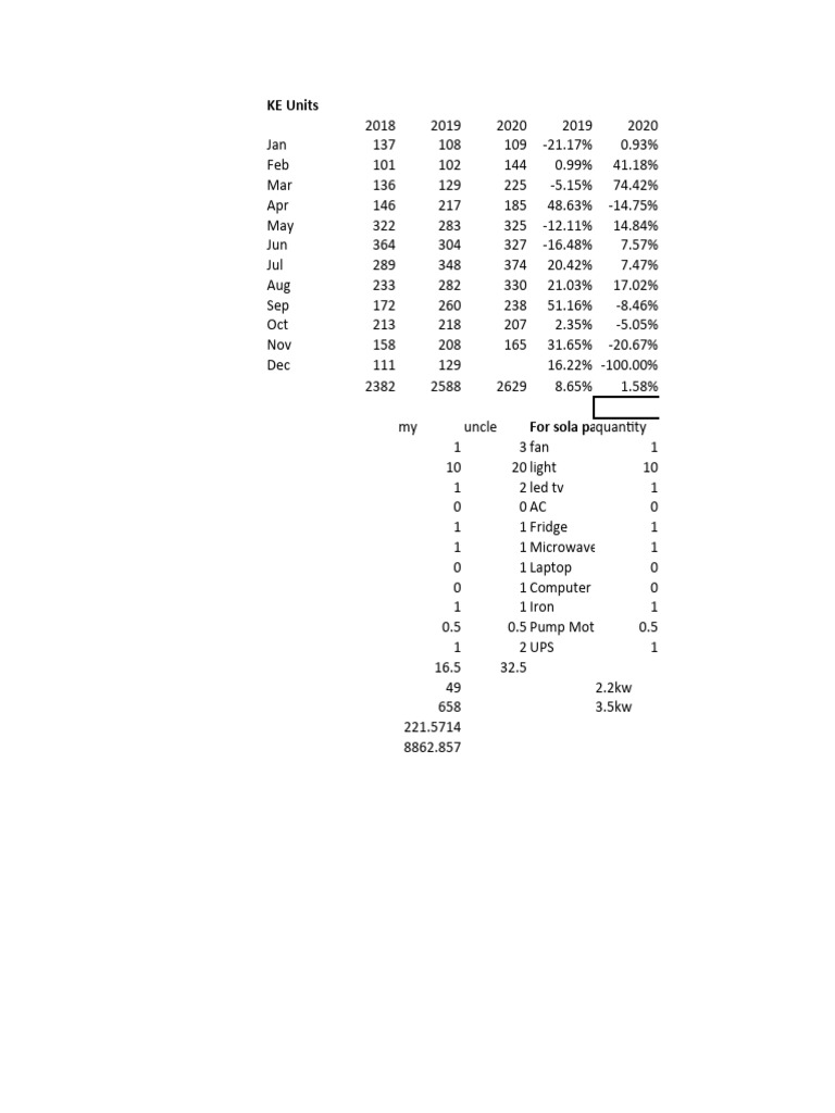 KE Units Comp | PDF | Watt | Power (Physics)