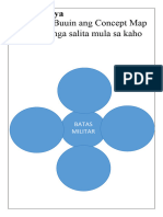 A. Panuto: Buuin Ang Concept Map Gamit Ang Mga Salita Mula Sa Kaho