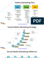 Social Media Marketing