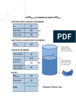 06. Estimation NPSHd selon NPSHr 12m (3m Hg)