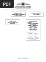 SGC Structure