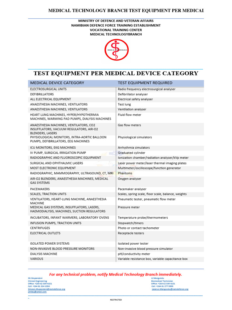 Medical Device Test Equipment List | PDF | Pump | Medical Device