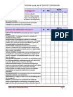 Rubrica de Evaluacion para Manual de Puestos y Expos