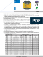 CIM C-LOGIC 380 Spa Eng