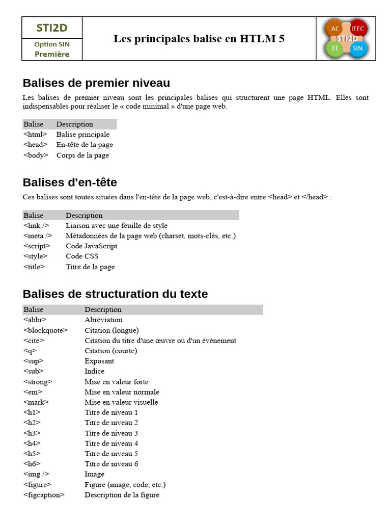 Balises HTML5 essentielles pour STI2D | PDF | Langage de balisage | Html